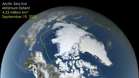 2023년 9월 19일 북극 바다 얼음이 가장 작았을 때(423만 km²) — 노란 선은 1981 ~ 2010년 평균의 가장 작은 크기예요
